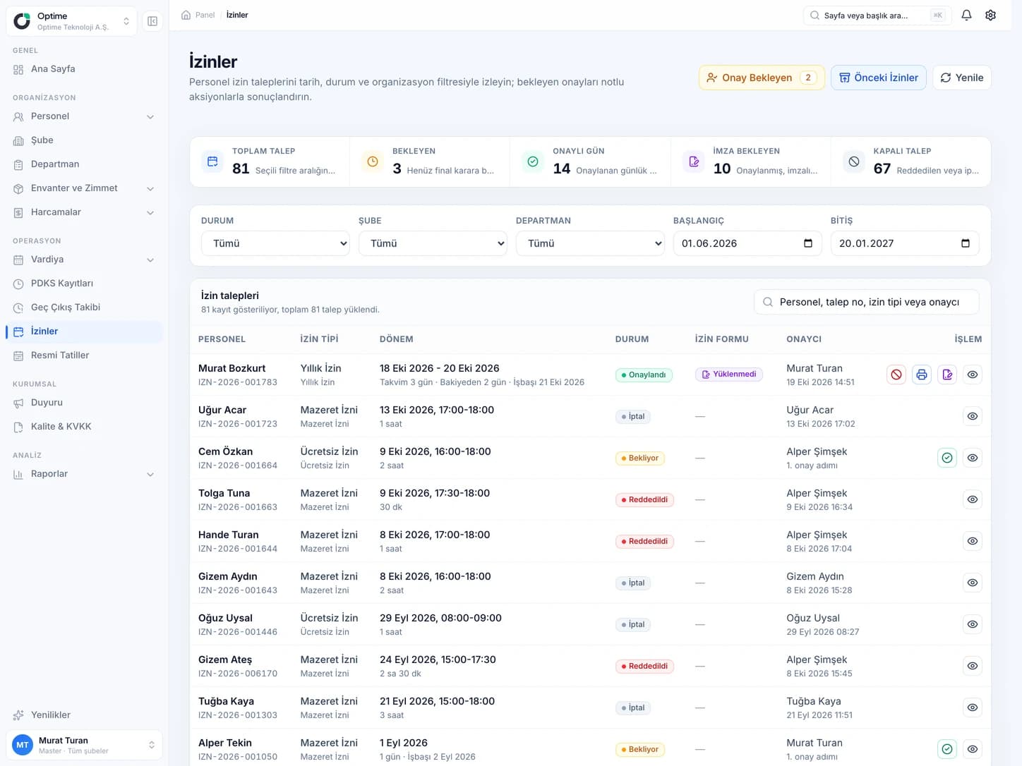 Optime web portalında izin talepleri ve onay durumları